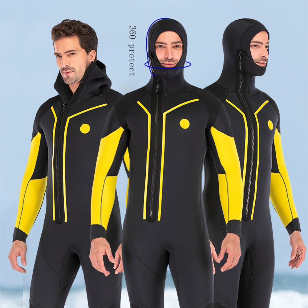 2025-2030 Wetsuit Market Outlook to Trends, Growth, and Opportunities